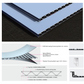 C-Cell Signage Panels